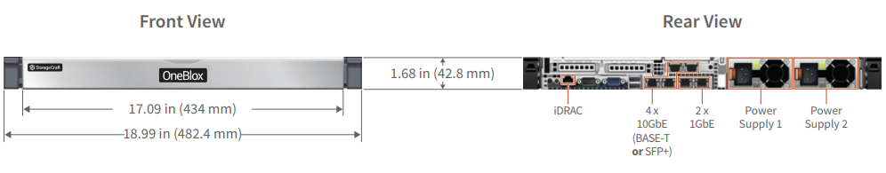 OneBlox 5210 Dimensions