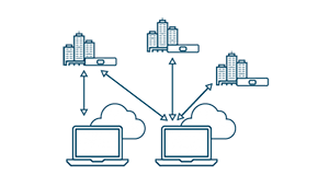 Global Multi-Tenant Architecture